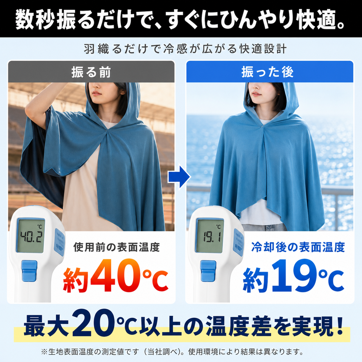 振る前 約40℃ → 振った後 約19℃ 最大20℃以上の温度差